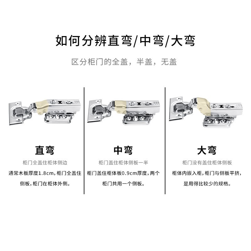 鉸鏈.jpg